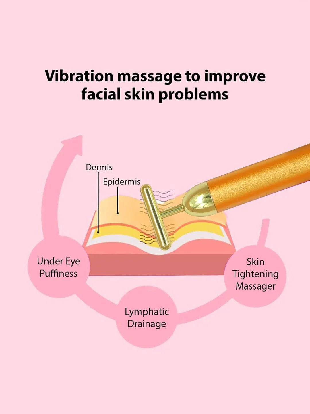 24K Facial Massage